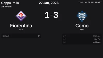 Report: Fiorentina vs Como (2026-01-27)