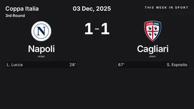 Report: Napoli vs Cagliari (2025-12-03)