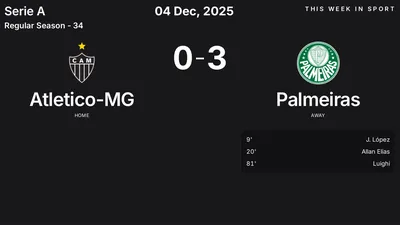 Report: Atletico-MG vs Palmeiras (2025-12-04)