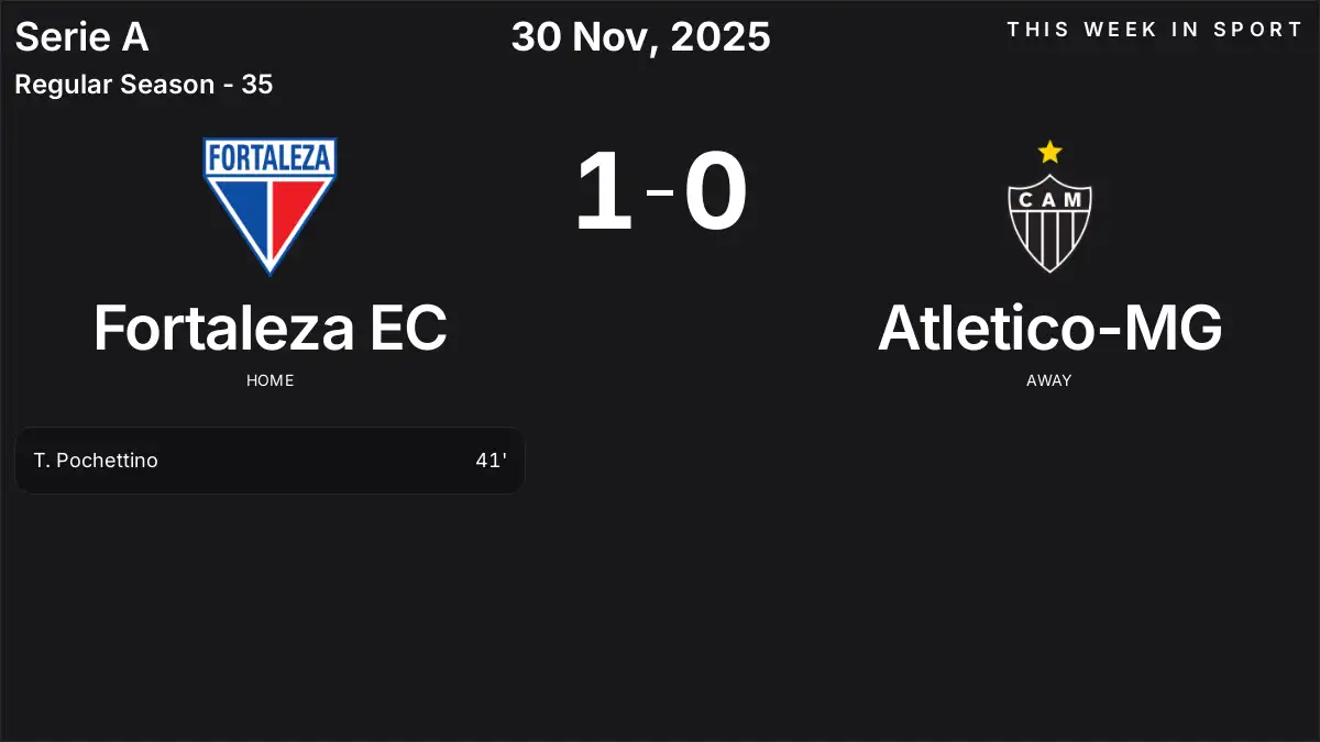 Report: Fortaleza EC vs Atletico-MG (2025-11-30)