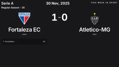 Report: Fortaleza EC vs Atletico-MG (2025-11-30)