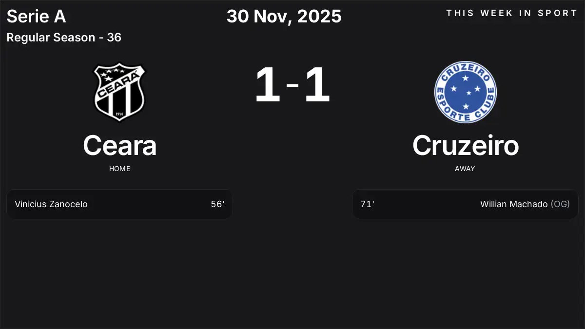 Report: Ceara vs Cruzeiro (2025-11-30)