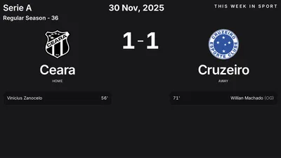 Report: Ceara vs Cruzeiro (2025-11-30)