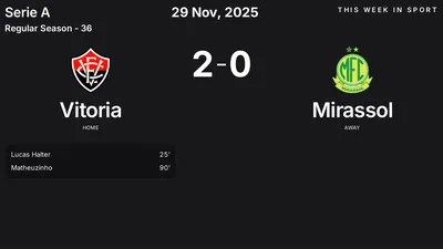 Report: Vitoria vs Mirassol (2025-11-29)