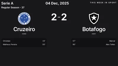 Report: Cruzeiro vs Botafogo (2025-12-04)
