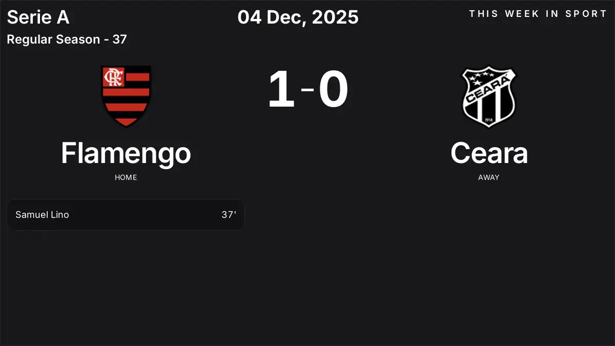 Report: Flamengo vs Ceara (2025-12-04)