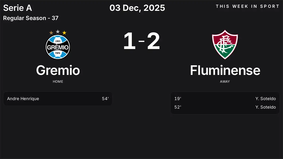 Report: Gremio vs Fluminense (2025-12-03)