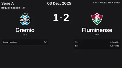 Report: Gremio vs Fluminense (2025-12-03)