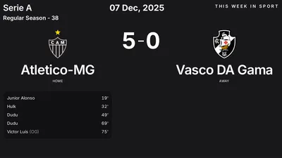 Report: Atletico-MG vs Vasco DA Gama (2025-12-07)