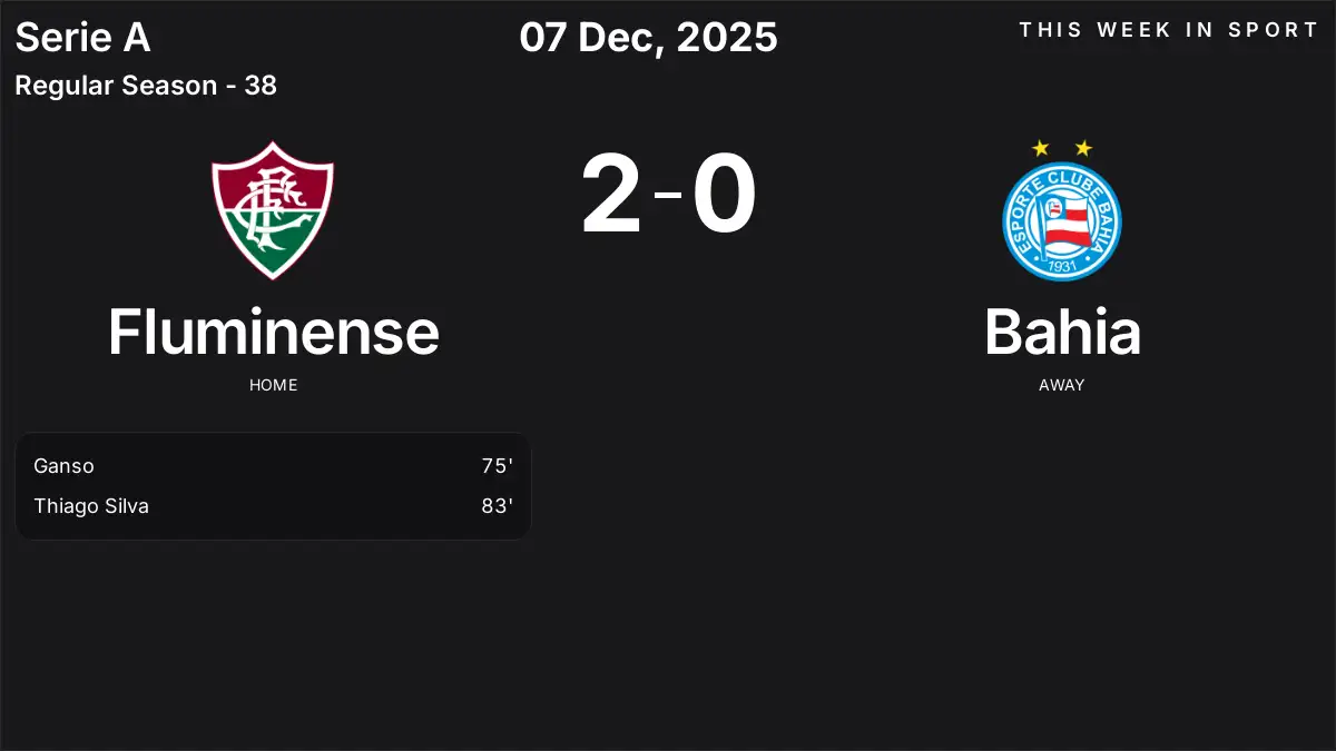 Report: Fluminense vs Bahia (2025-12-07)