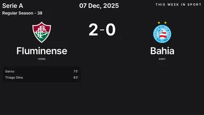 Report: Fluminense vs Bahia (2025-12-07)