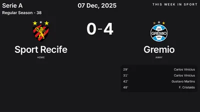 Report: Sport Recife vs Gremio (2025-12-07)