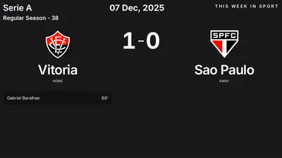 Report: Vitoria vs Sao Paulo (2025-12-07)