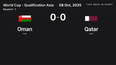 Report: Oman vs Qatar (2025-10-08)