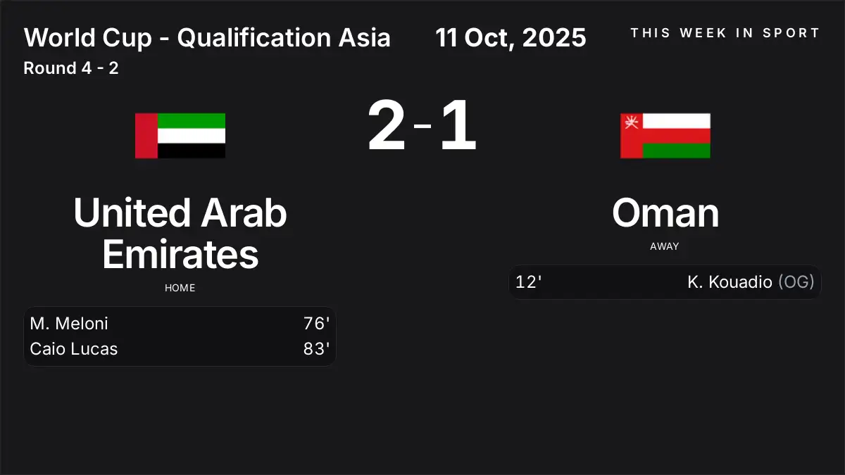 Report: United Arab Emirates vs Oman (2025-10-11)