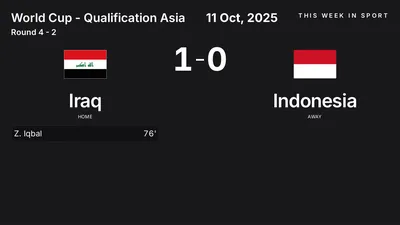 Report: Iraq vs Indonesia (2025-10-11)