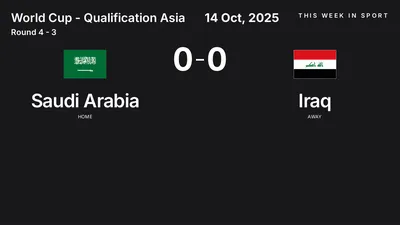 Report: Saudi Arabia vs Iraq (2025-10-14)