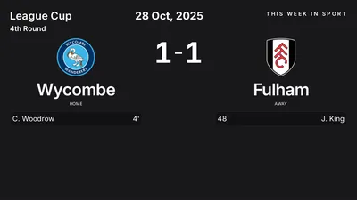 Report: Wycombe vs Fulham (2025-10-28)