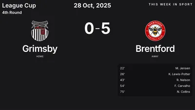 Report: Grimsby vs Brentford (2025-10-28)