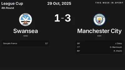 Report: Swansea vs Manchester City (2025-10-29)