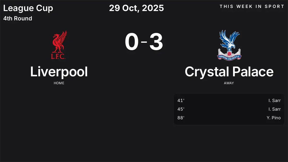 Report: Liverpool vs Crystal Palace (2025-10-29)