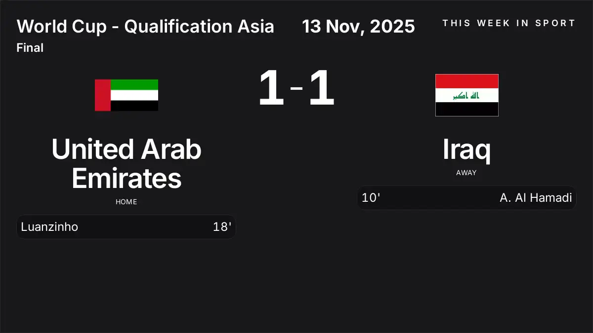 Report: United Arab Emirates vs Iraq (2025-11-13)