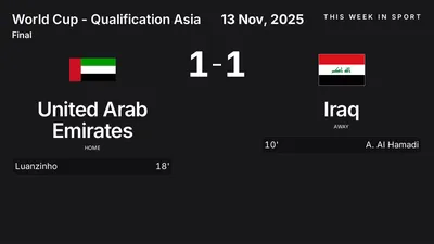 Report: United Arab Emirates vs Iraq (2025-11-13)