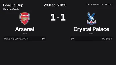 Report: Arsenal vs Crystal Palace (2025-12-23)