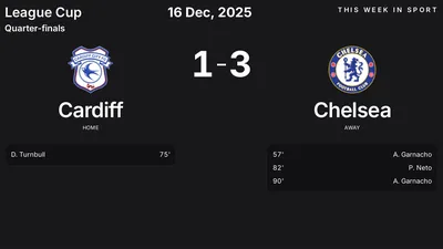 Report: Cardiff vs Chelsea (2025-12-16)