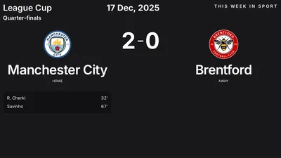 Report: Manchester City vs Brentford (2025-12-17)