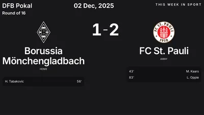Report: Borussia Mönchengladbach vs FC St. Pauli (2025-12-02)