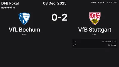 Report: VfL Bochum vs VfB Stuttgart (2025-12-03)