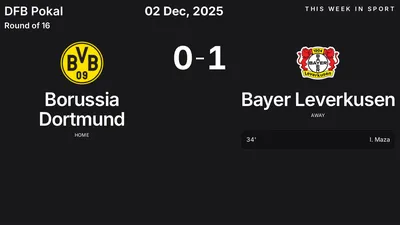 Report: Borussia Dortmund vs Bayer Leverkusen (2025-12-02)