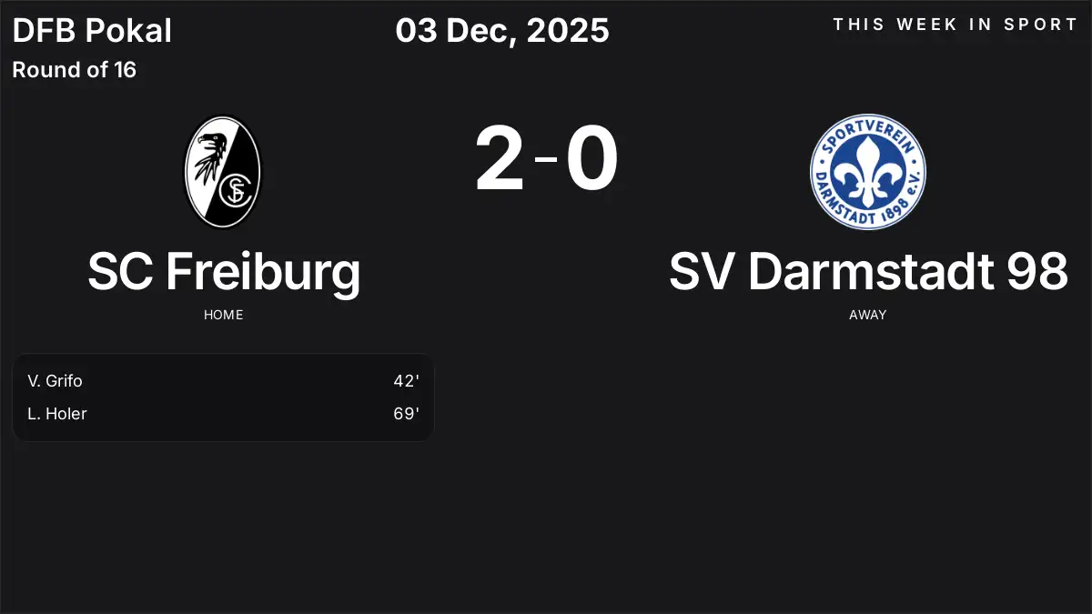 Report: SC Freiburg vs SV Darmstadt 98 (2025-12-03)
