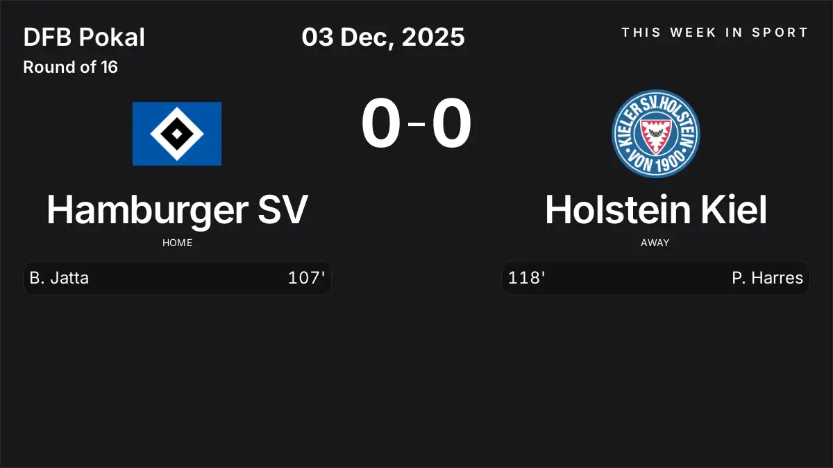 Report: Hamburger SV vs Holstein Kiel (2025-12-03)