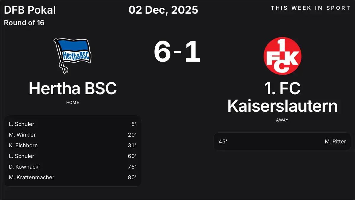 Report: Hertha BSC vs 1. FC Kaiserslautern (2025-12-02)