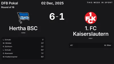 Report: Hertha BSC vs 1. FC Kaiserslautern (2025-12-02)