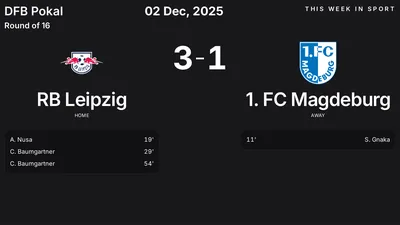 Report: RB Leipzig vs 1. FC Magdeburg (2025-12-02)