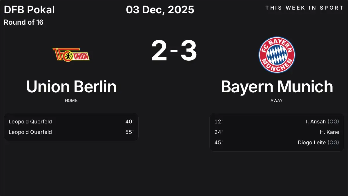 Report: Union Berlin vs Bayern Munich (2025-12-03)