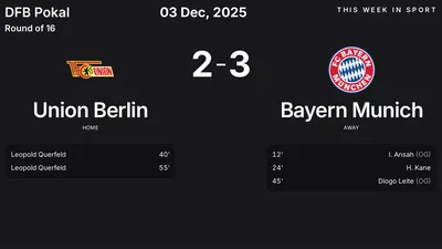 Report: Union Berlin vs Bayern Munich (2025-12-03)