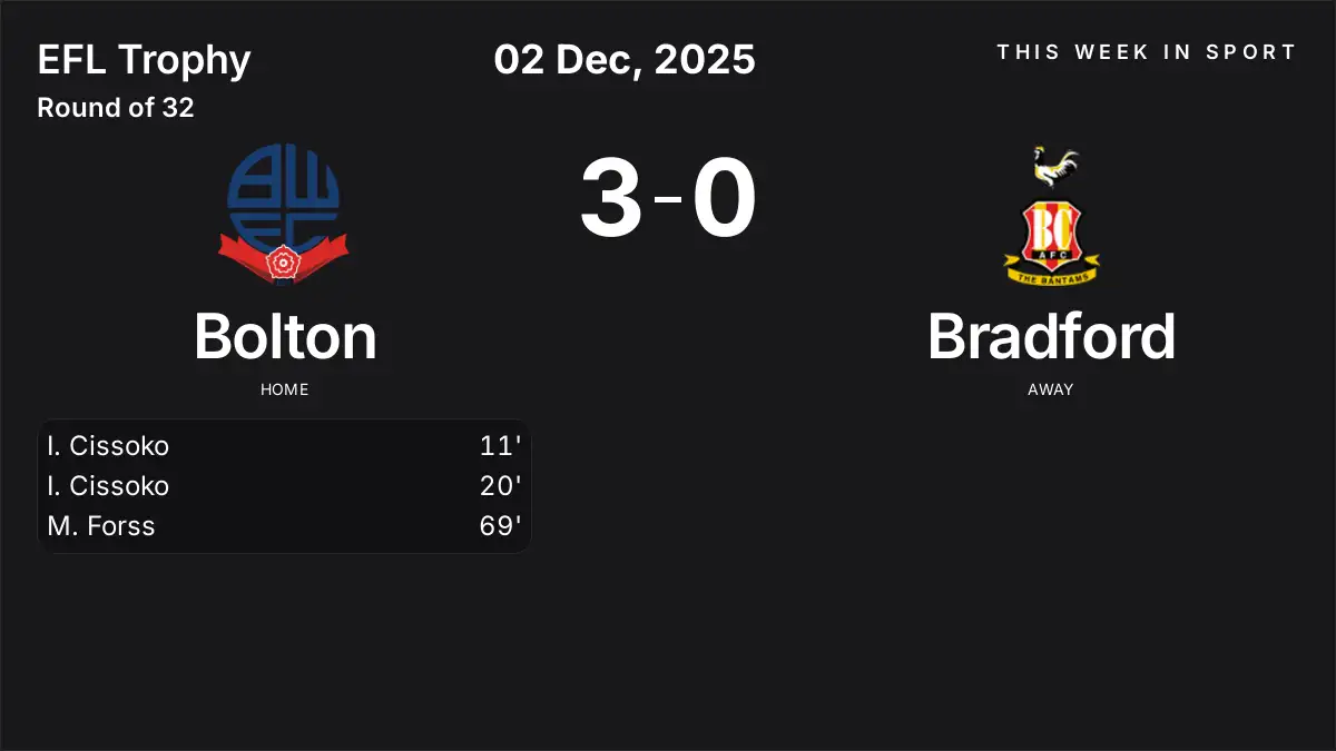 Report: Bolton vs Bradford (2025-12-02)