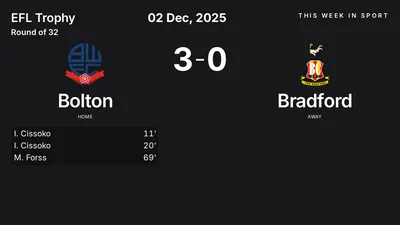 Report: Bolton vs Bradford (2025-12-02)