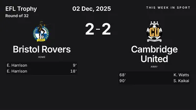 Report: Bristol Rovers vs Cambridge United (2025-12-02)