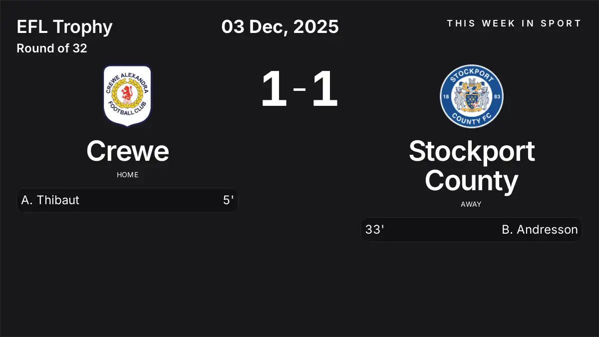 Report: Crewe vs Stockport County (2025-12-03)