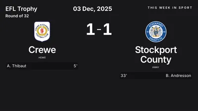 Report: Crewe vs Stockport County (2025-12-03)