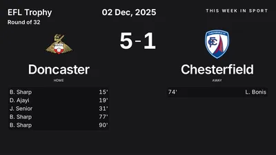 Report: Doncaster vs Chesterfield (2025-12-02)