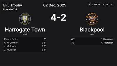 Report: Harrogate Town vs Blackpool (2025-12-02)