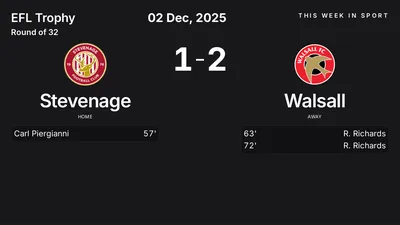 Report: Stevenage vs Walsall (2025-12-02)