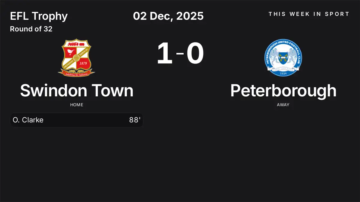 Report: Swindon Town vs Peterborough (2025-12-02)