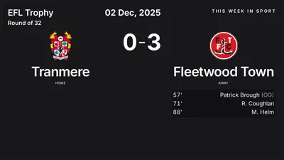 Report: Tranmere vs Fleetwood Town (2025-12-02)